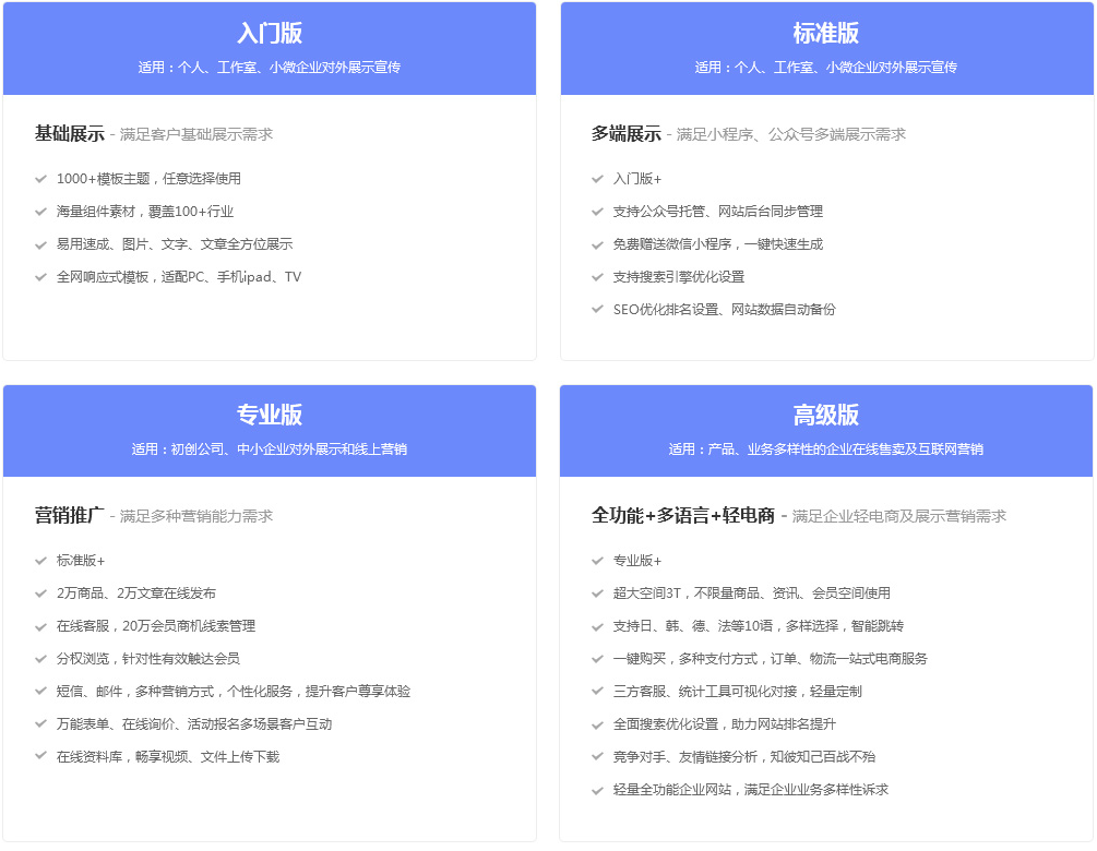 无锡网络公司教你挖掘关键词